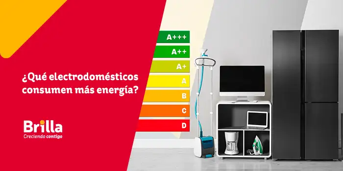 qué electrodomésticos consumen más energía 